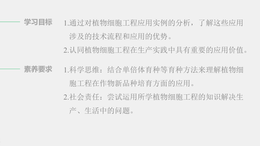 高中生物苏教版（2019）选择性必修3 生物技术与工程 第二章 第二节　植物细胞工程的应用（81张PPT）