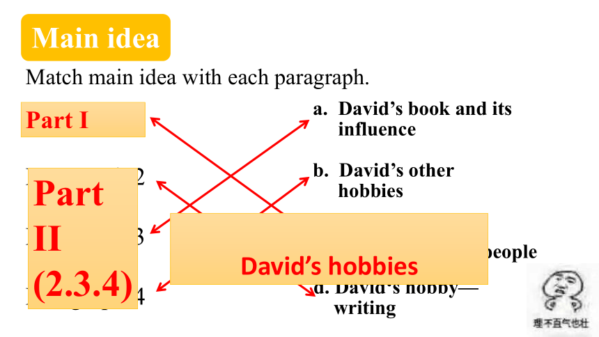 Module 6 Unit 2 Hobbies can make you grow as a person. 课件（38张PPT）2022-2023学年外研版英语八年级下册