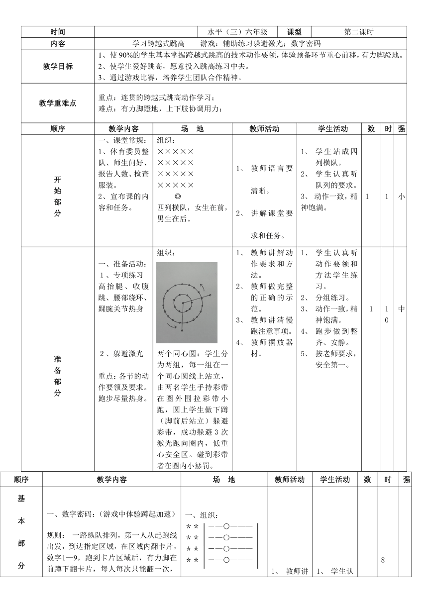 跨越式跳高（教案）（表格式）体育六年级上册