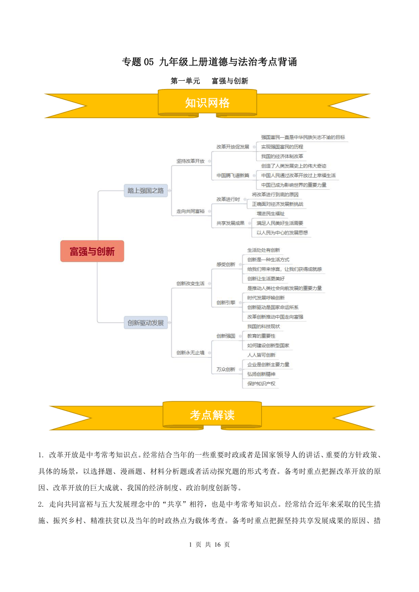 《道德与法治》九年级上册思维导图及知识提纲