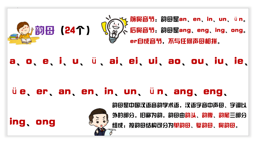 部编版语文六年级下册小升初专项复习 专题01 汉语拼音 课件 (共38张PPT)