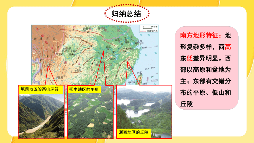 第七章第一节自然特征与农业课件(共24张PPT) 人教版八年级地理下册