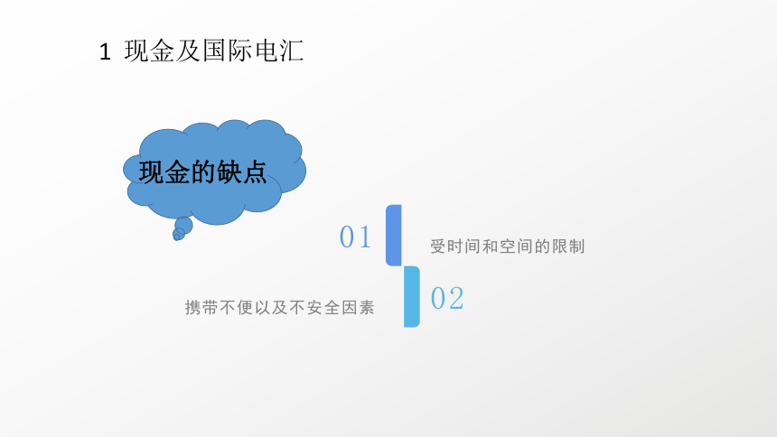 6跨境电商务支付与结算 课件(共38张PPT）- 《跨境电子商务》同步教学（机工版·2022）