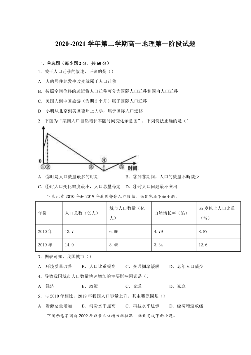 甘肃省天水市田家炳中学2020-2021学年高一第二学期中考试地理试卷   Word版含答案