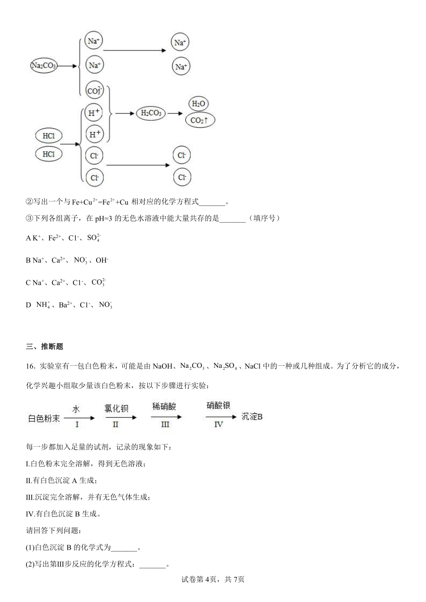 2023年中考化学鲁教版专题复习--常见的酸和碱（含解析）