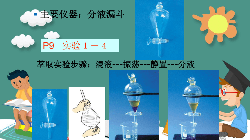 人教版高中化学必修一第一章第一节化学实验基本办法 课件（47张ppt）