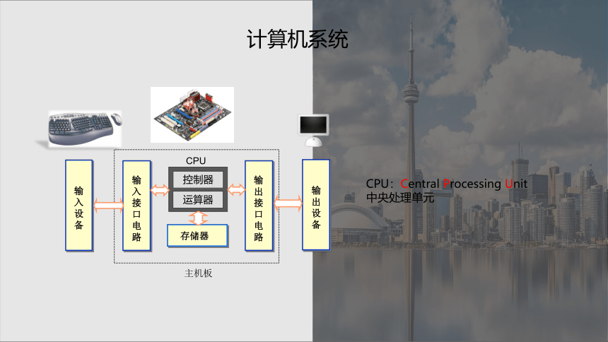 单片机基础与应用1.1 初识单片机 课件(共16张PPT)（C语言版）