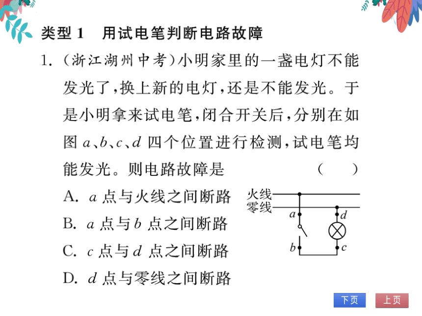 【2023版】人教版物理九全-第19章 生活用电 专题十八 家庭电路故障分析 习题课件