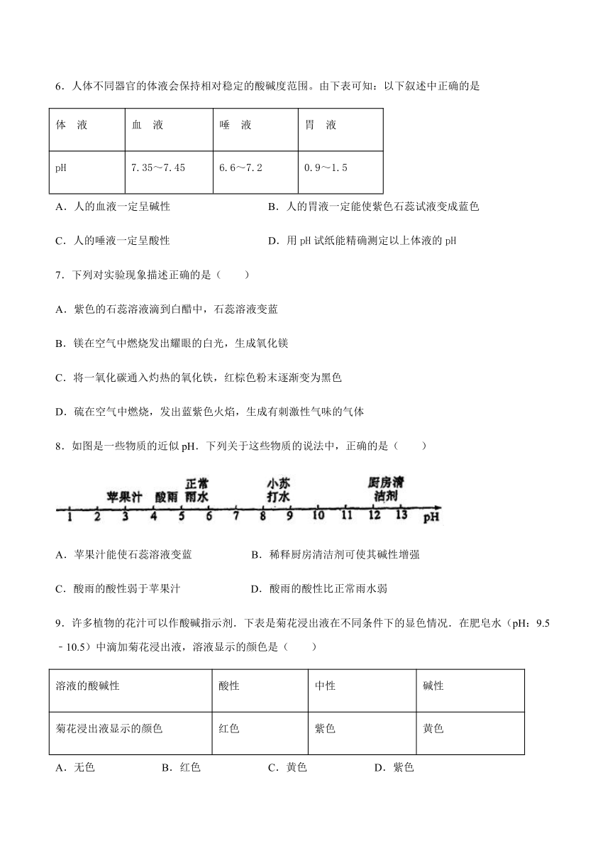 沪教版（上海）九年级化学第一学期 3.3溶液的酸碱性2同步练习（含答案）