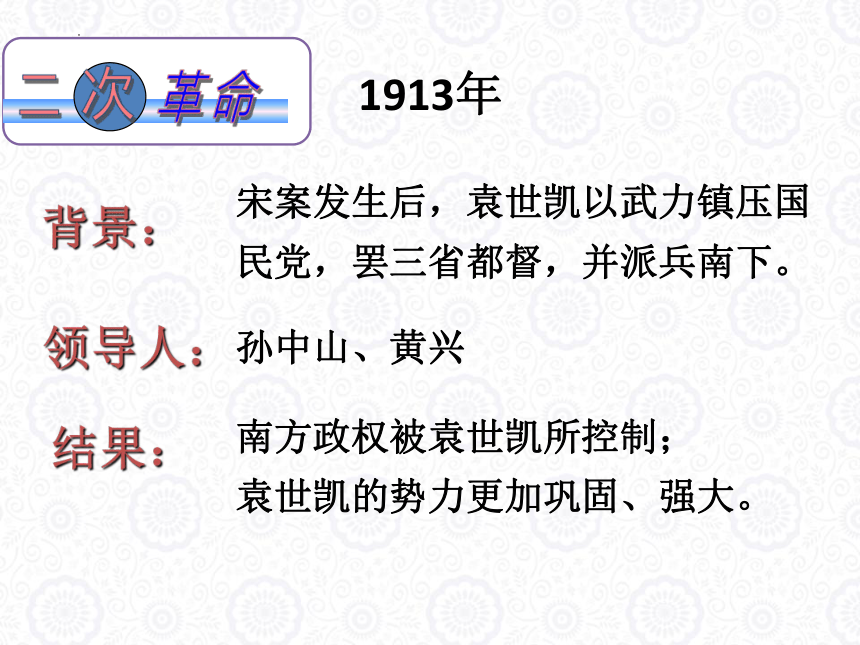 第11课北洋政府的统治与军阀割据课件 (共24张PPT)