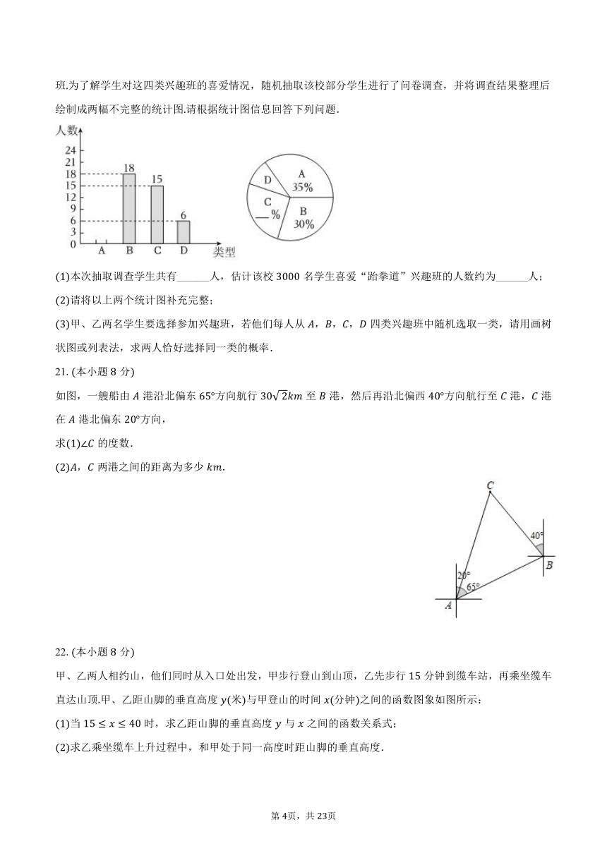 2023-2024学年内蒙古包头市青山区二机一中九年级（下）月考数学试卷（3月份）（含解析）