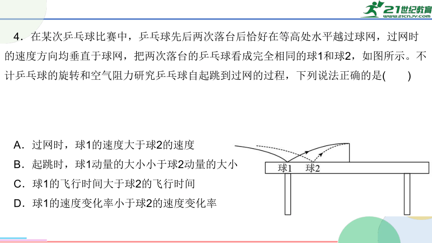 选修1 1-1动量第二课时 习题课（共13张）