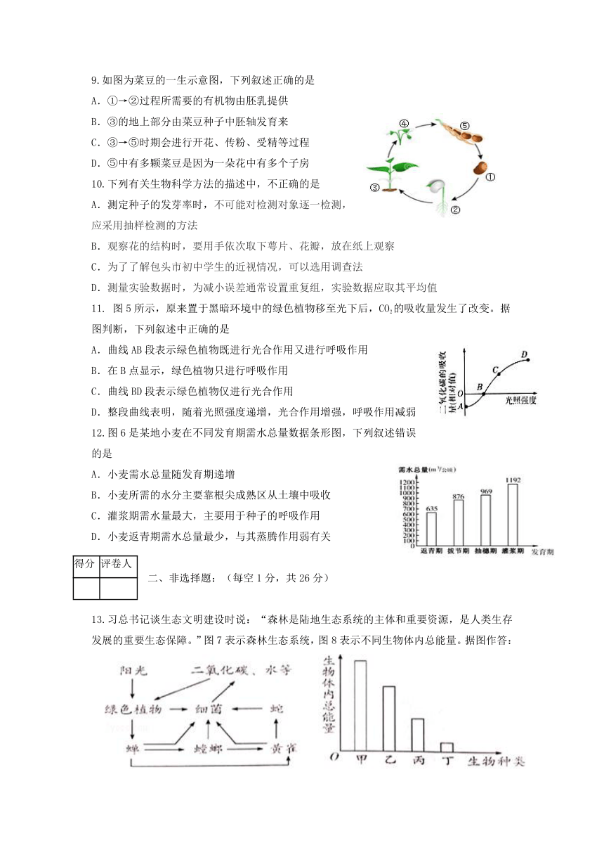 内蒙古包头市青山区2019-2020学年七年级上学期期末考试生物试题(word版含答案）