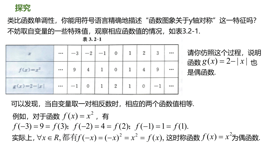 数学人教A版（2019）必修第一册3.2.2 奇偶性 课件（共17张ppt）
