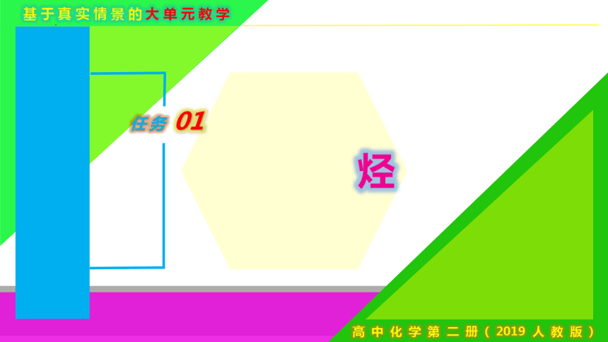 7.2.2 烃 有机高分子材料（课件）-2023-2024学年高一化学（人教版必修第二册）（共36张PPT）