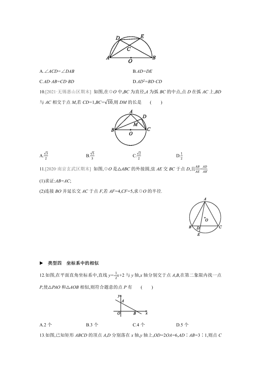 苏科版数学九年级下册期末综合复习专题训练　相似形中的综合性问题 （word版含答案）