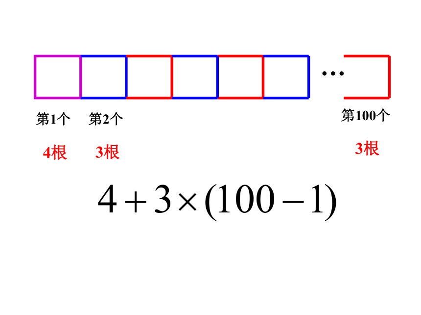 北师大版七年级上册数学  3.1字母表示数 课件（共19张PPT）