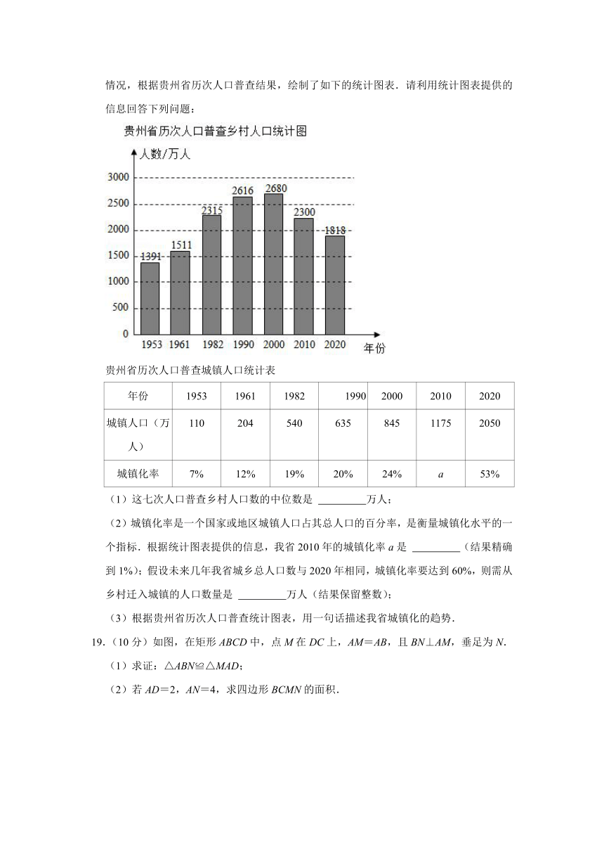 2021年贵州省贵阳市中考数学真题试卷（含答案解析）