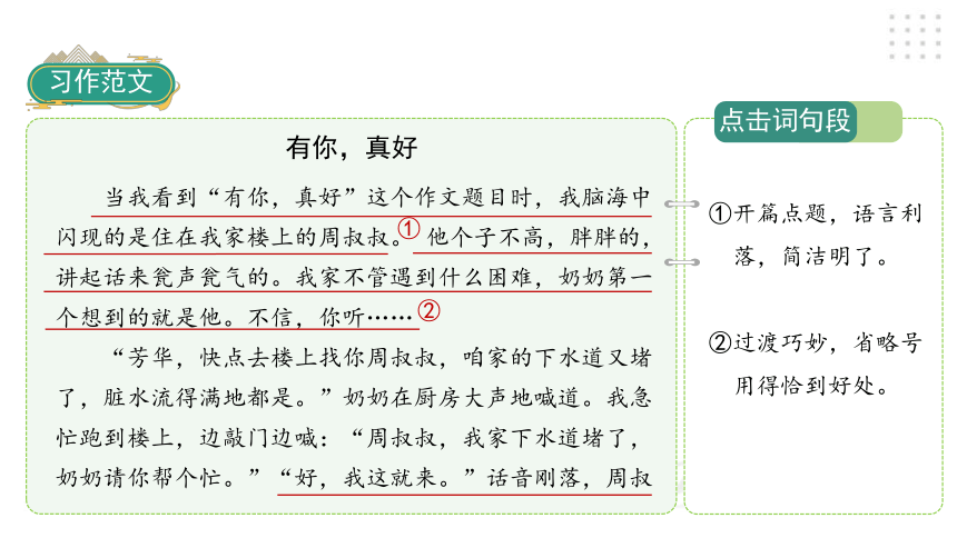 部编版语文六年级上册 习作：有你，真好语文园地八   课件（35张PPT)