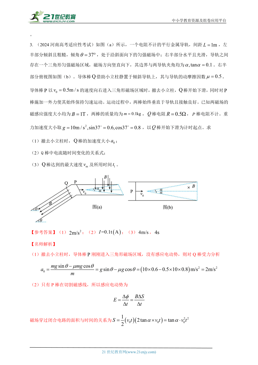 热点39  电磁感应+动力学 --高考物理50热点冲刺精练（名师解析）