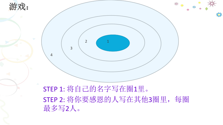 2023-2024学年高中下学期感恩教育主题班会  怀感恩之心，践青衿之志 课件 (20张PPT)