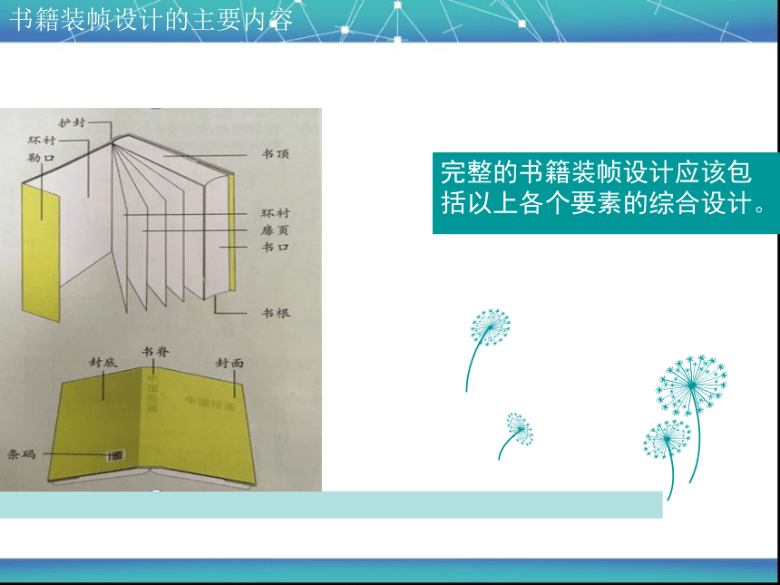 冀美版八年级美术上册第三课 书籍装帧设计（课件） (共24张PPT)