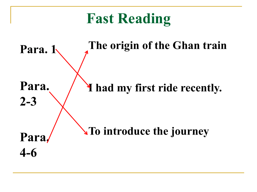 外研版必修一Module 3 My First Ride on a Train reading  and vocabulary 教学课件 (共14张PPT)