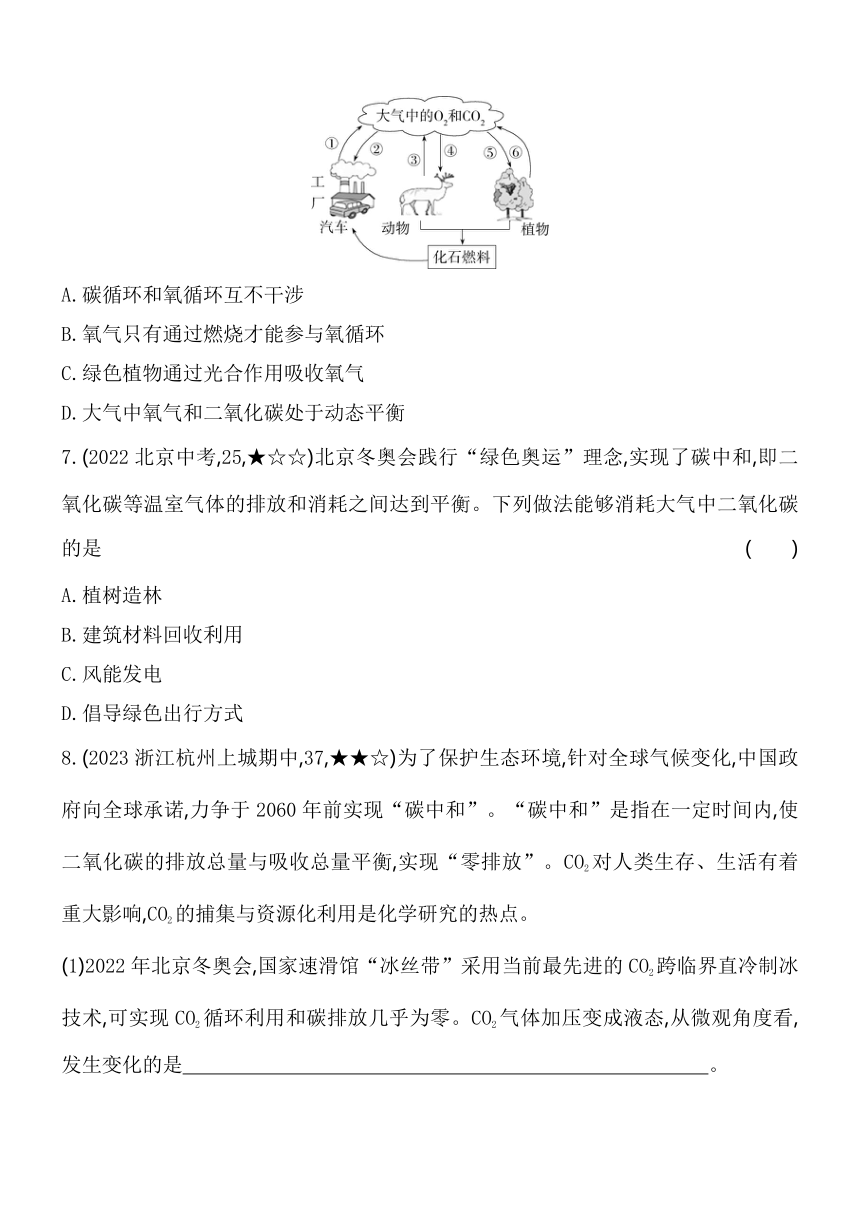 4.3 低碳生活 同步练习（含解析）