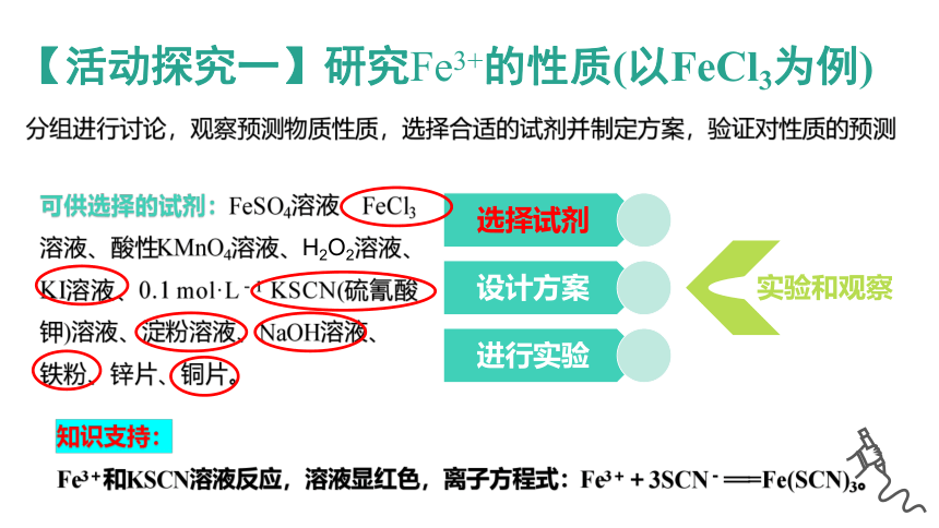 2022-2023学年鲁科版高中化学必修1  1.2研究物质性质的基本方法和程序再谈（23张PPT）