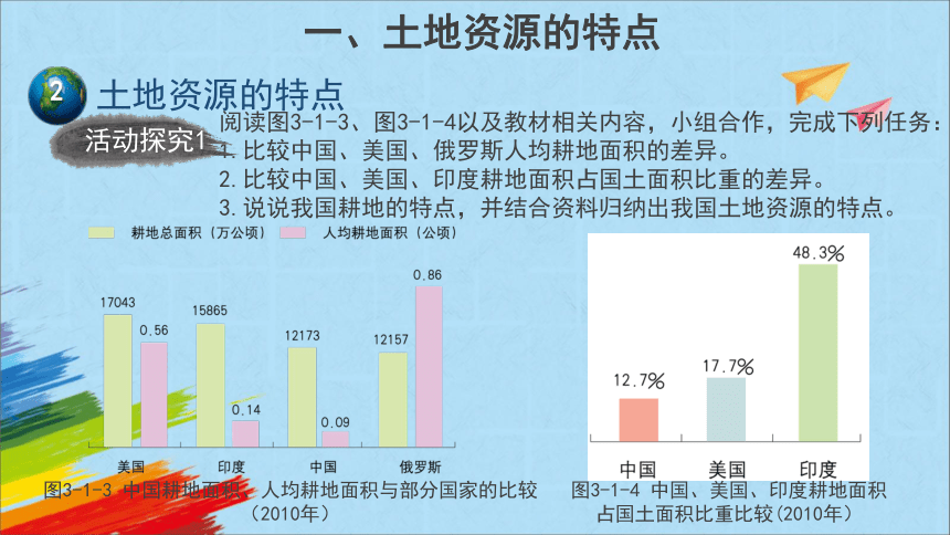 星球地图版八年级地理上册3.1《合理利用土地资源》第1课时教学课件(共21张PPT)