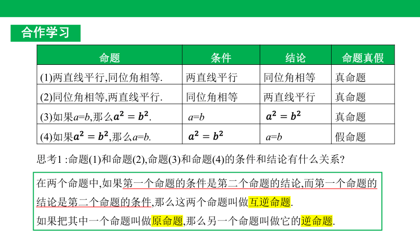 2022--2023学年浙教版八年级数学上册2.5 逆命题和逆定理  课件(共15张PPT)
