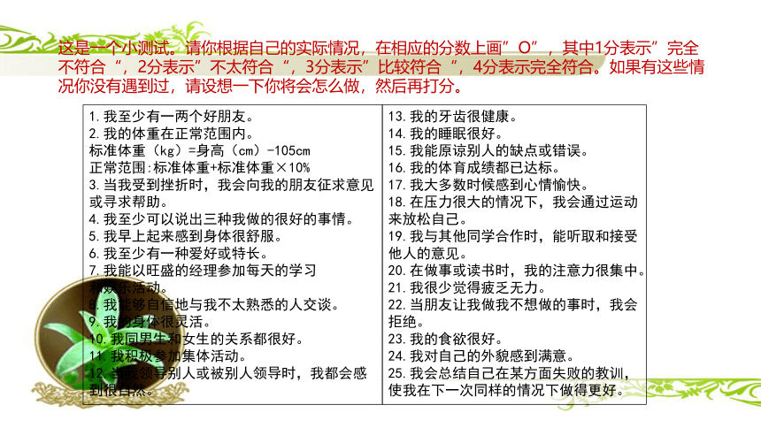 8.3.1+评价自己的健康状况（教学课件）-2022-2023学年八年级下册生物同步备课系列（人教版）(共28张PPT)