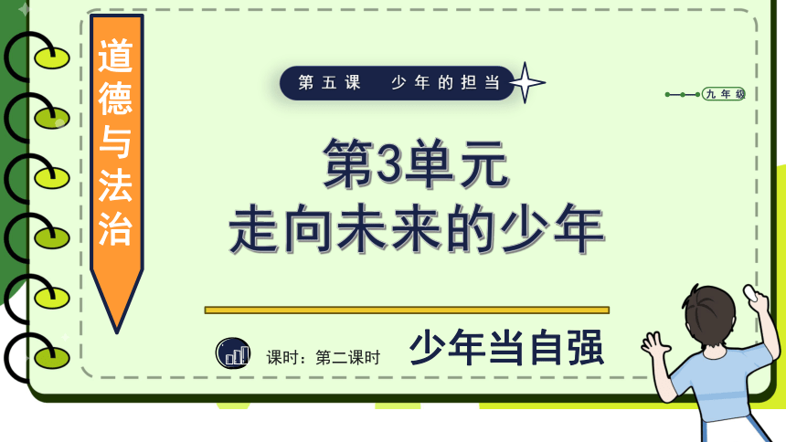 5.2少年当自强  课件(共30张PPT)统编版道德与法治九年级下册