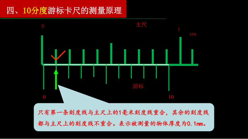 11.3 导体电阻率的测量实验1：游标卡尺和螺旋测微器 课件 (共35张PPT)