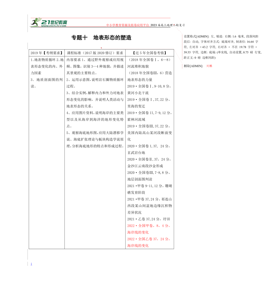 专题三  地表形态的塑造   高考地理二轮梳理进阶学案（含解析）