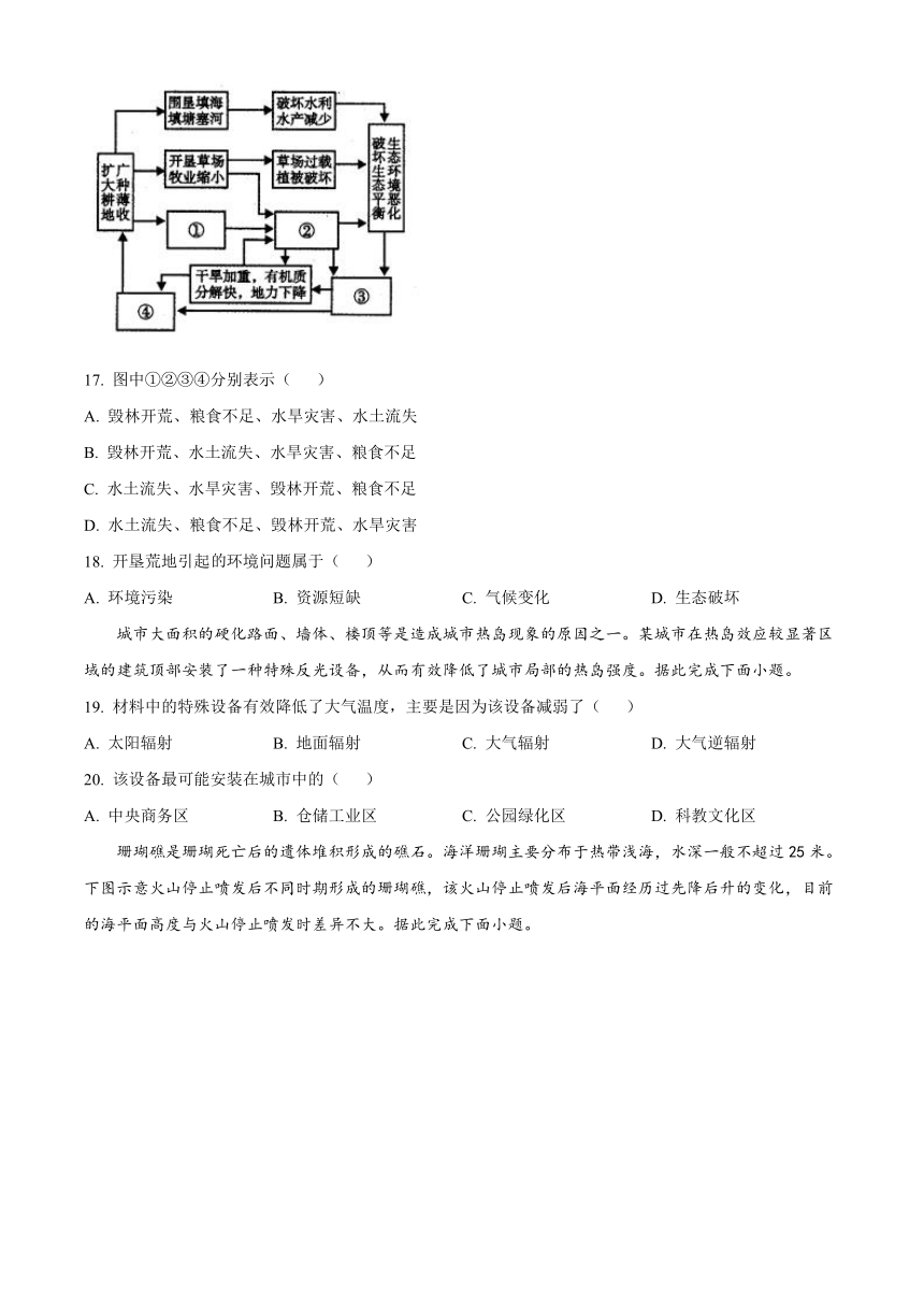 四川省内江市2020-2021学年高一下学期期末检测文科地理试题 Word版含答案