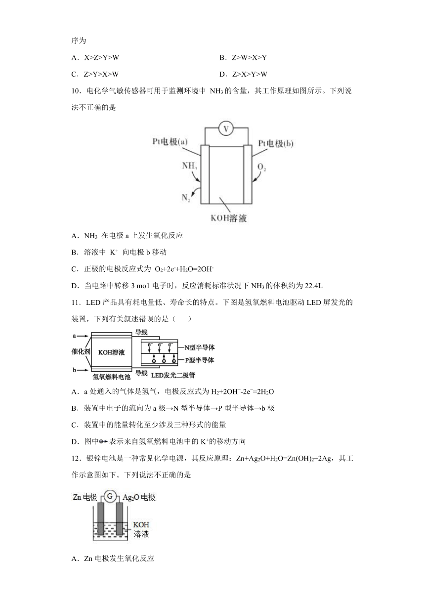 2020-2021学年人教版高二化学暑假作业衔接点05 化学能与电能-（含解析）