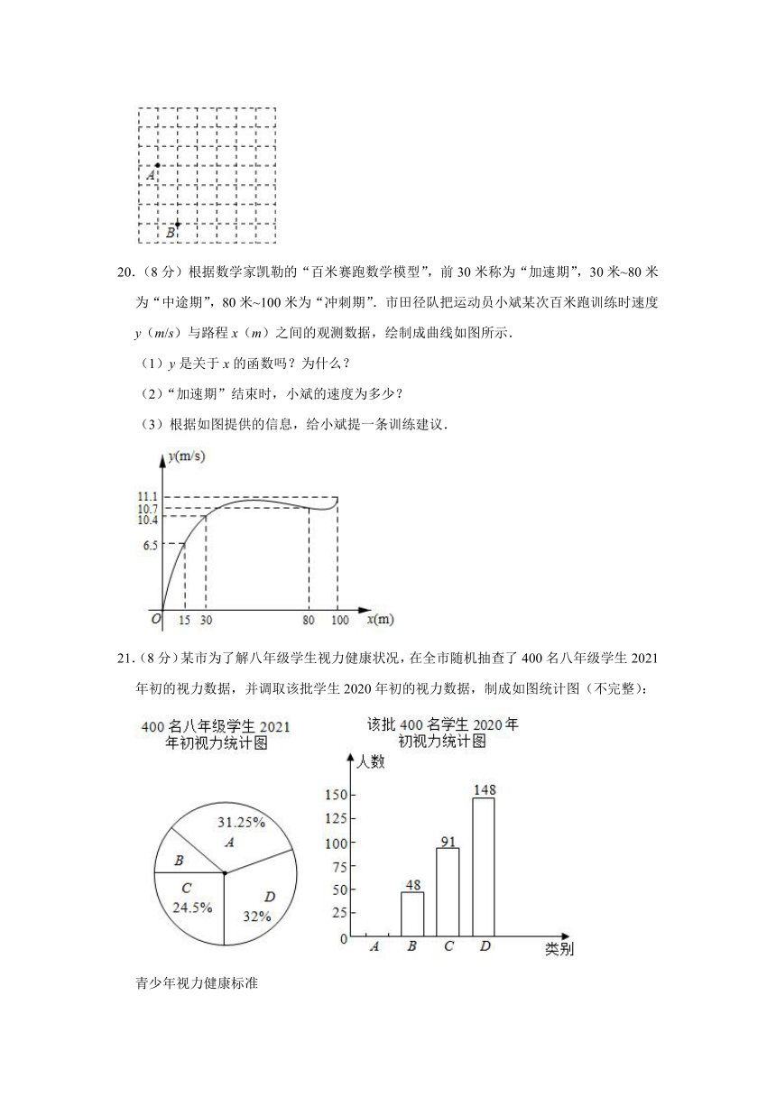 2021年浙江省嘉兴市中考数学真题试卷（含答案解析）