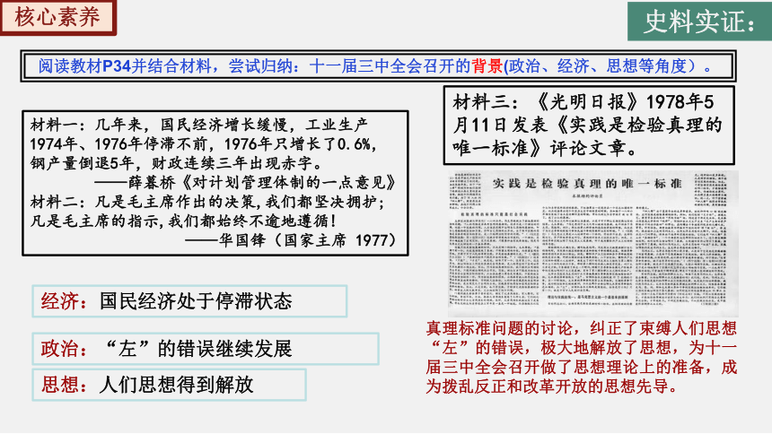第三单元 中国特色社会主义道路  复习课件(共52张PPT)
