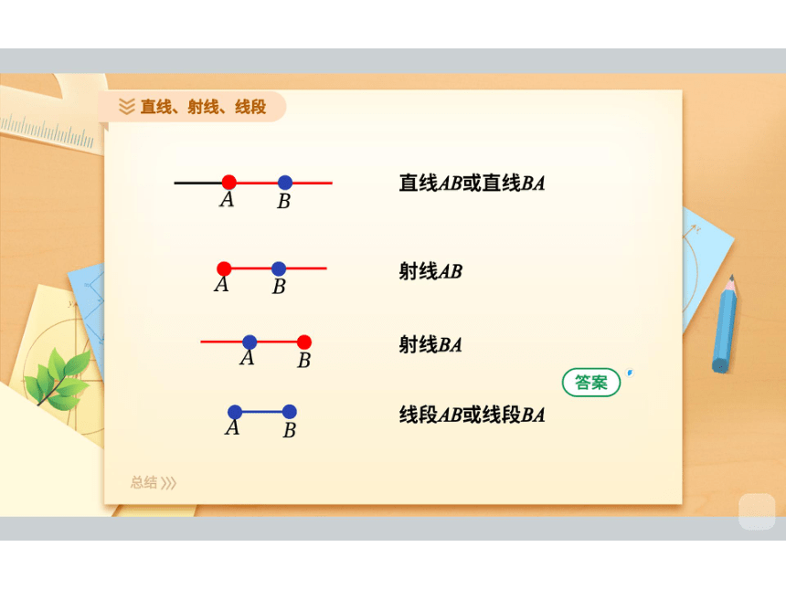 2022暑假班六升七数学人教版机构版课件（能力提高班）第13讲 直线、射线、线段 课件(共76张PPT)