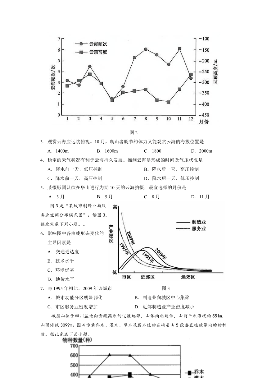 宁夏回族自治区银川市重点校2022届高三上学期第一次月考文科综合试题 （Word版含答案）