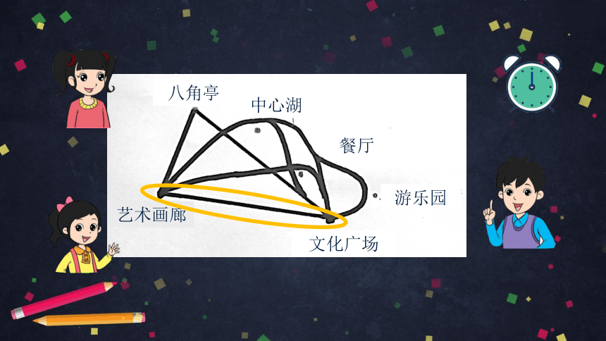 四年级上数学(北京版)线段、射线、直线的认识课件（38张PPT)