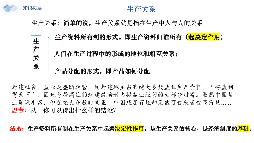 1.1公有制为主体 多种所有制经济共同发展 课件(共44张PPT)高一政治（统编版必修2）