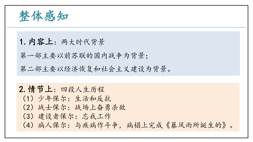 八年级下册 第六单元名著导读：《钢铁是怎样炼成的》同步课件 (共53张PPT)