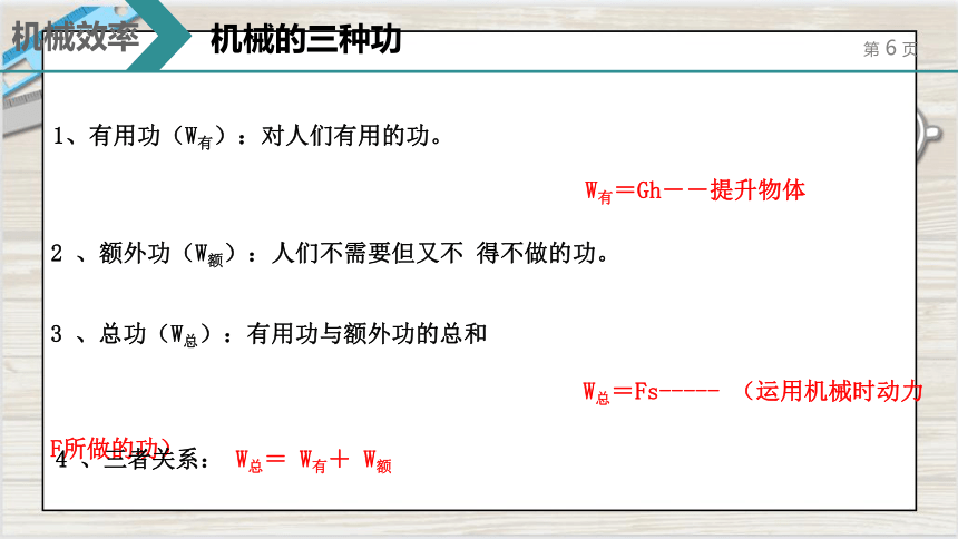 12.3 机械效率 课件(共23张PPT) 2022-2023学年人教版物理八年级下册