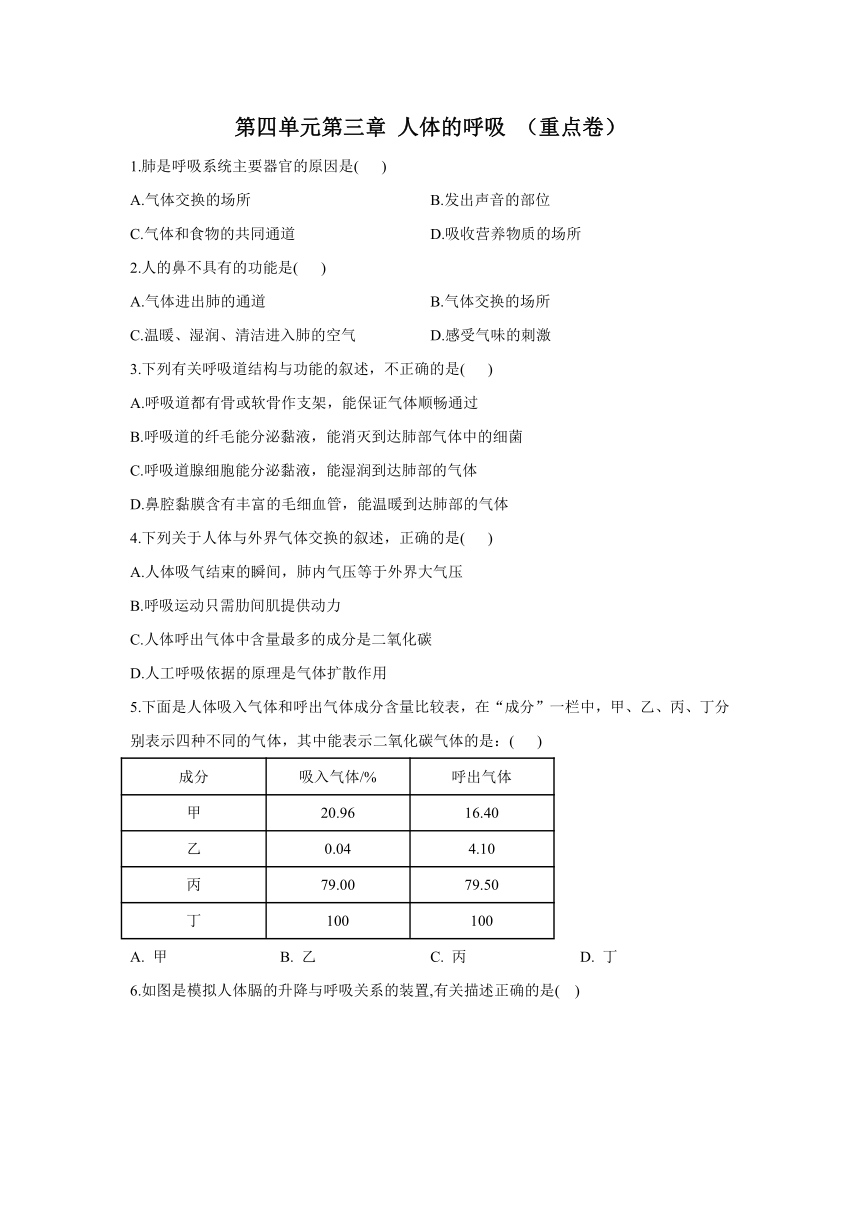 人教案 河南省郑州市2020-2021学年七年级下册生物第四单元第三章 人体的呼吸 （重点卷） （含答案）