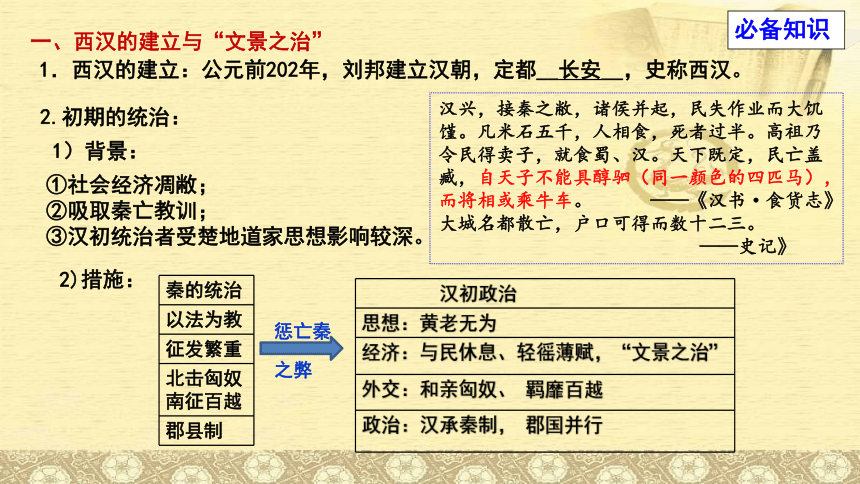 统一多民族封建国家的巩固与国家治理——西汉与东汉 课件（38张PPT）