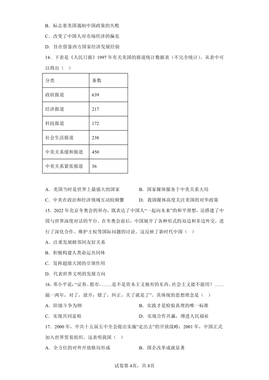 2023年高中历史统编版必修上册第十单元改革开放与社会主义现代化建设新时期综合测试卷（含答案）