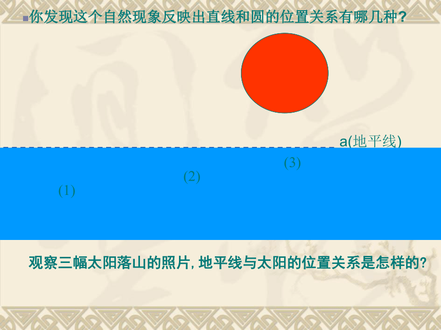 2021-2022学年人教版九年级上册-24.2.2直线和圆的位置关系课件（共17张）