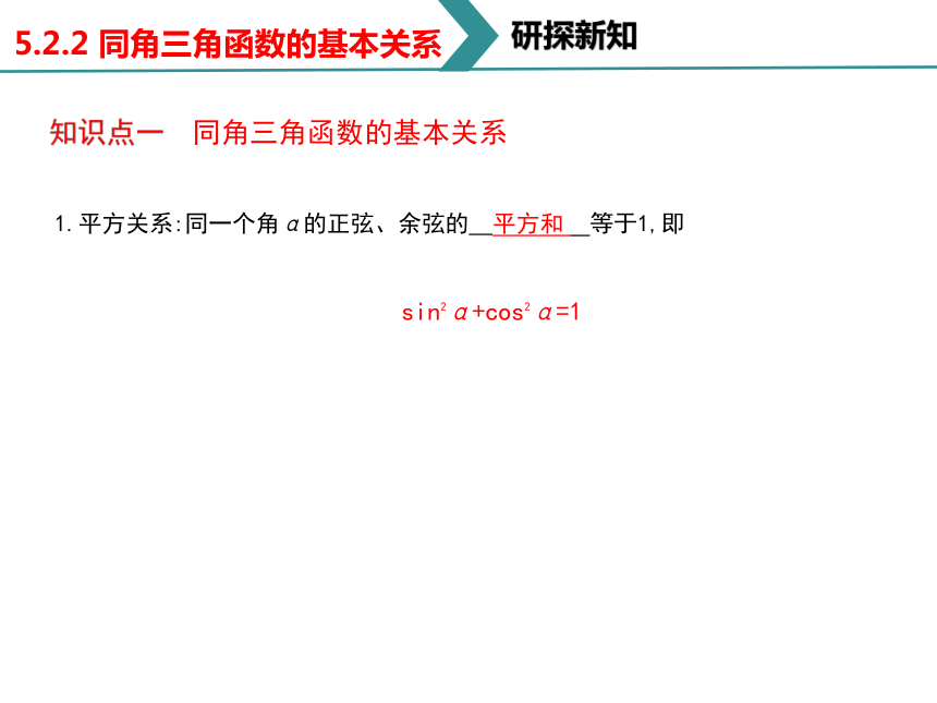 5.2.2 同角三角函数的基本关系 课件（共24张PPT）